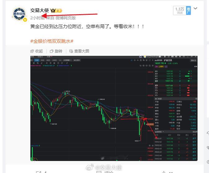 黄金的空爽不爽？还在继续跌！黄金