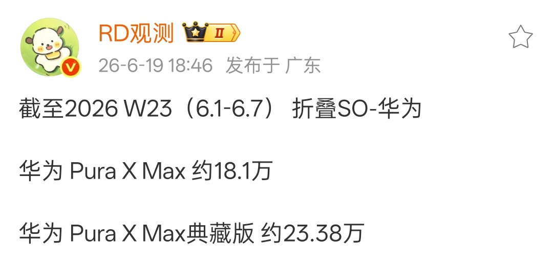 华为Pura X Max销量超41万台，都快赶上Pura90系列的销量了，没想到
