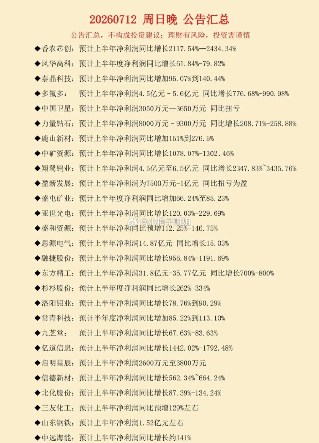 7.13周一  盘前：新增半年报业绩预告！截止到周日晚间，新增106家公司披露半