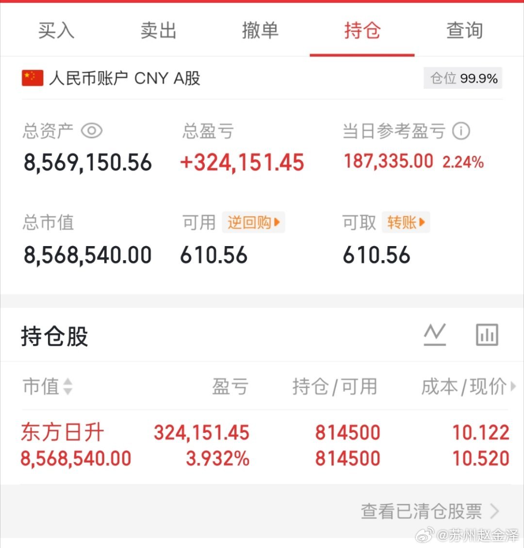 起点：100万本金目标：一年10倍收益（第116天）承诺：全程实盘记录，不藏私、