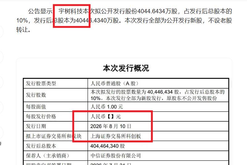 2个亿股民关注了，一大早中国最大的机器人企业宇树科技也开始上市了！！8月10日，