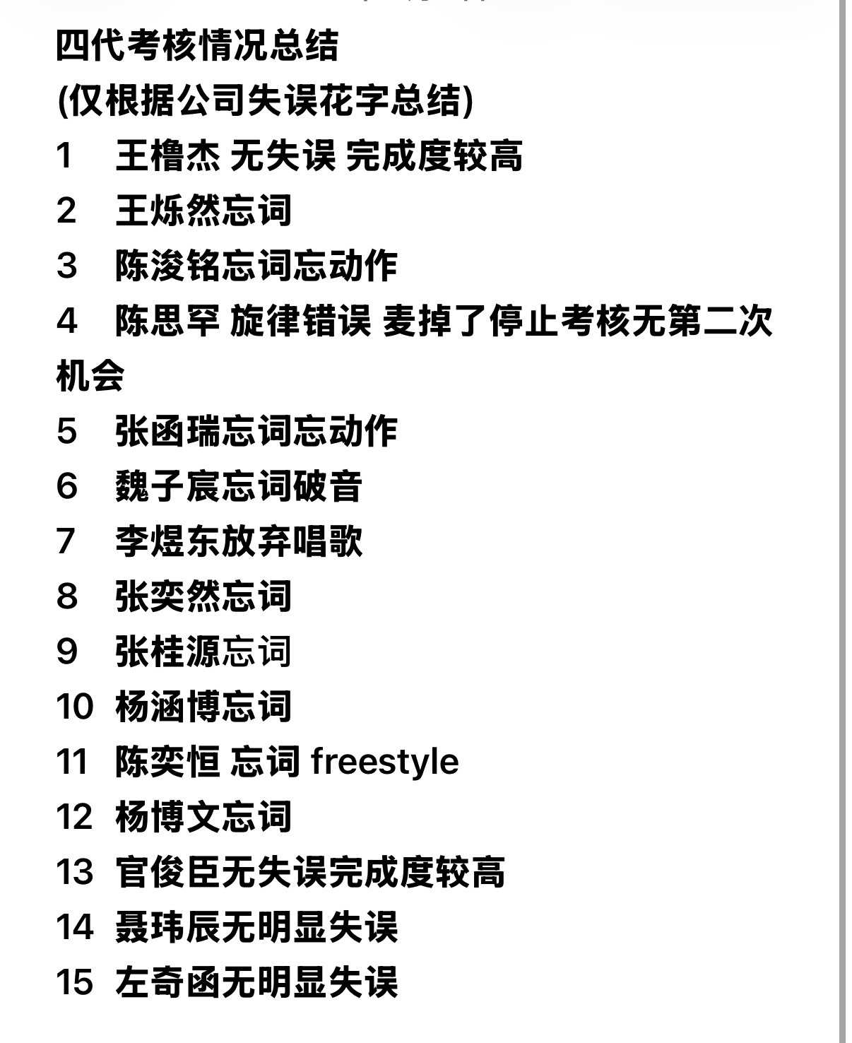 时代峰峻四代练习生突围2破局主题曲考核完成度情况有：不少人忘词忘动作