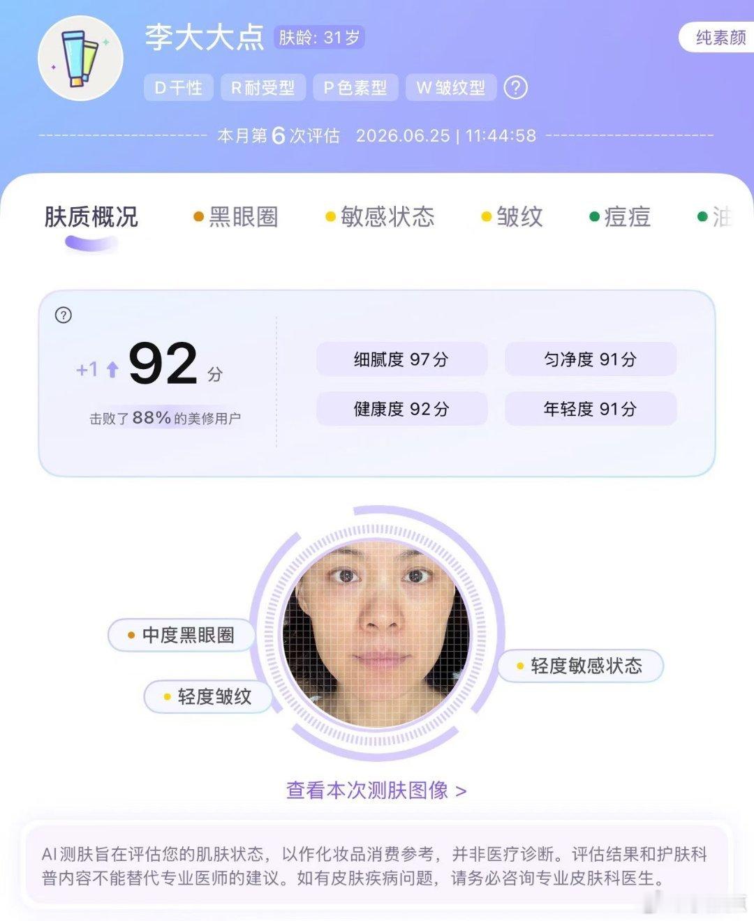 就是说这个面部测试的 App 真的靠谱吗？把我测出了31 岁，多少有点开心又觉得