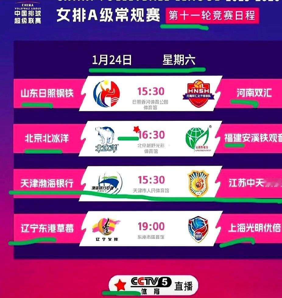 又又又又是北京女排。
我就想问问，央视是不是跟北京队签了什么对赌协议？
这周六，