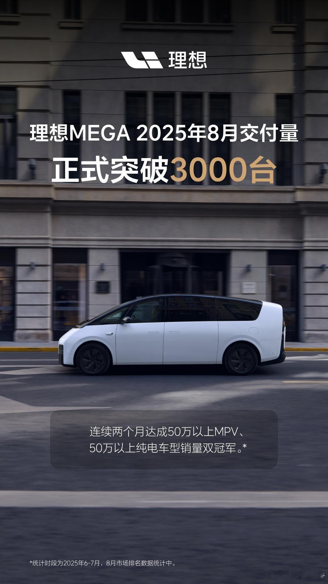 理想MEGA单月交付超3000辆成50万级纯电销冠9月1日，理想MEGA月交付正