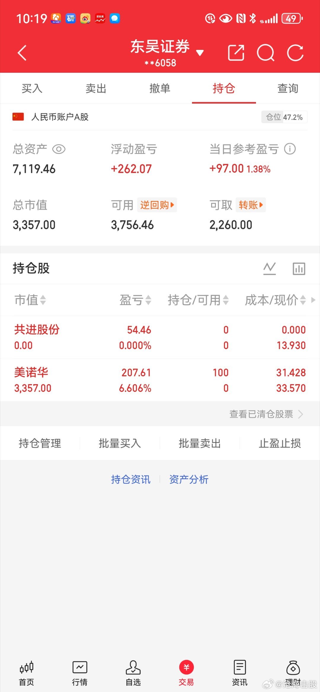 还是小账户给力，居然没有亏生活手记财经