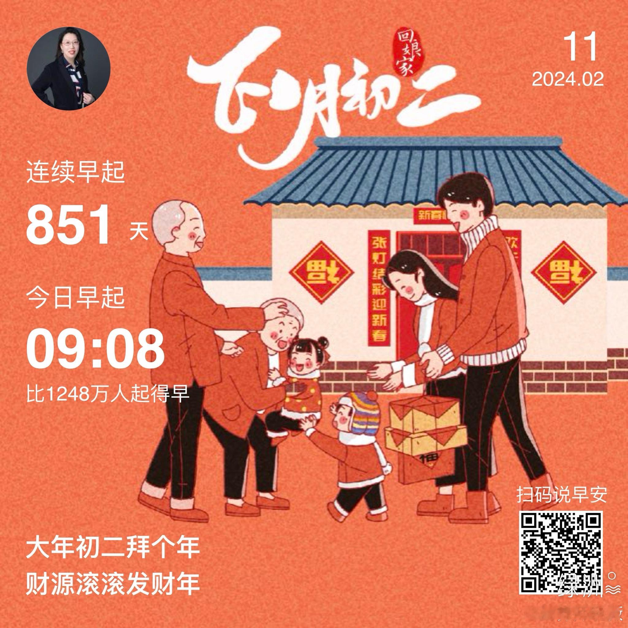 #早安#大年初二拜个年财源滚滚发财年 