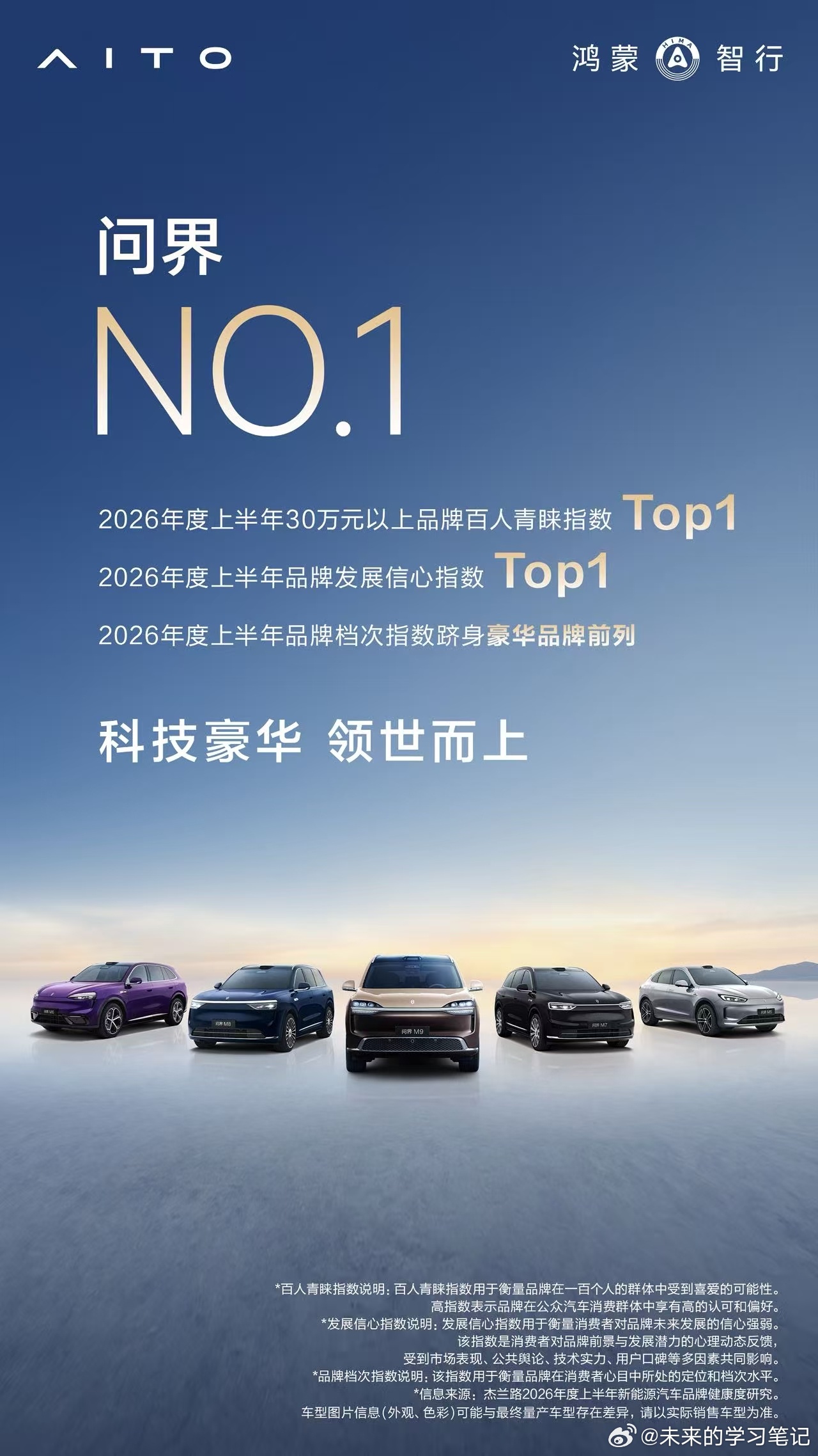 问界的爆发期这两年都集中在下半年，进入到7月份，不要急问界汽车鸿蒙智行