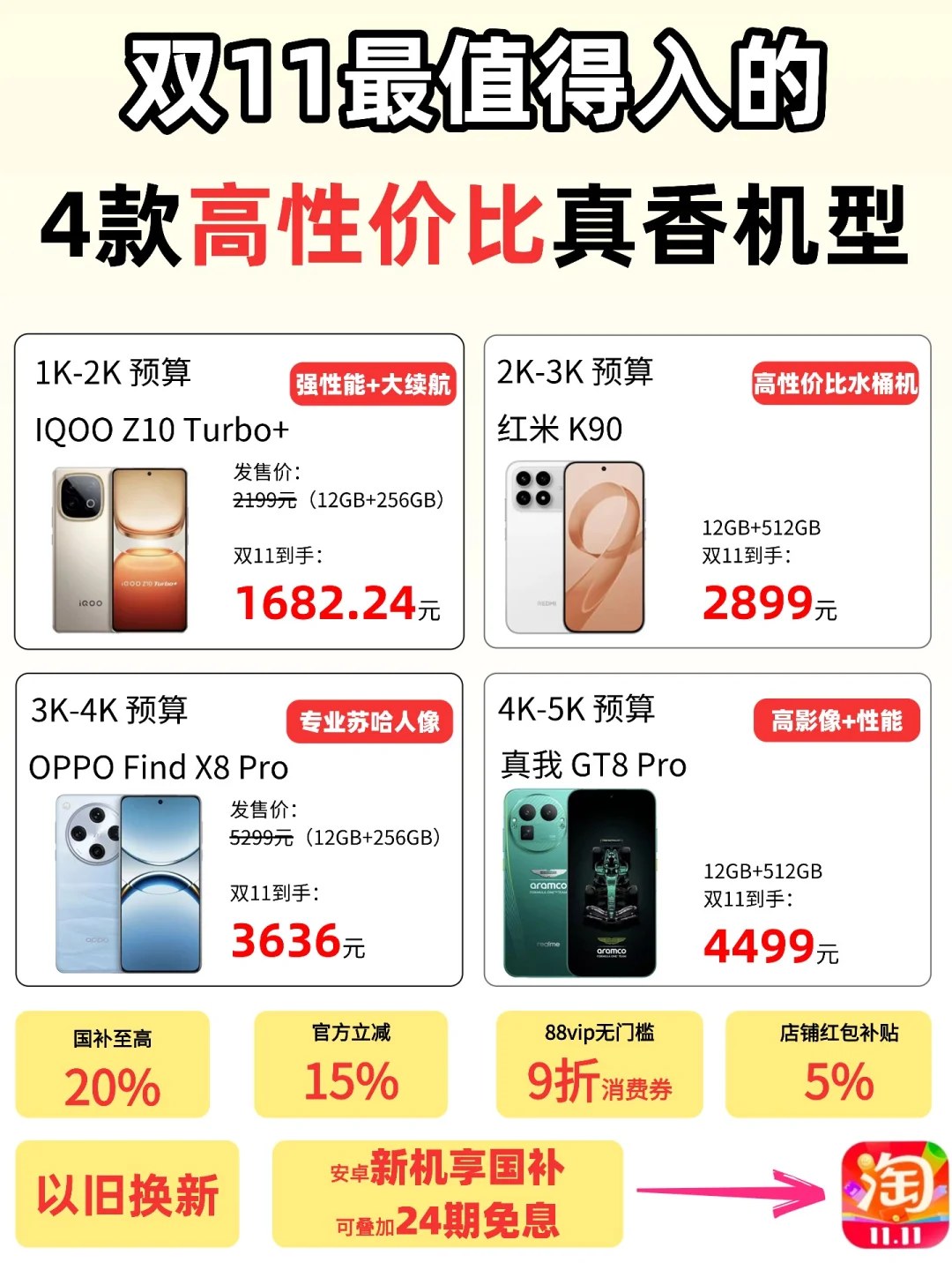 双11最值得入的4款高性价比真香机型❗️❗