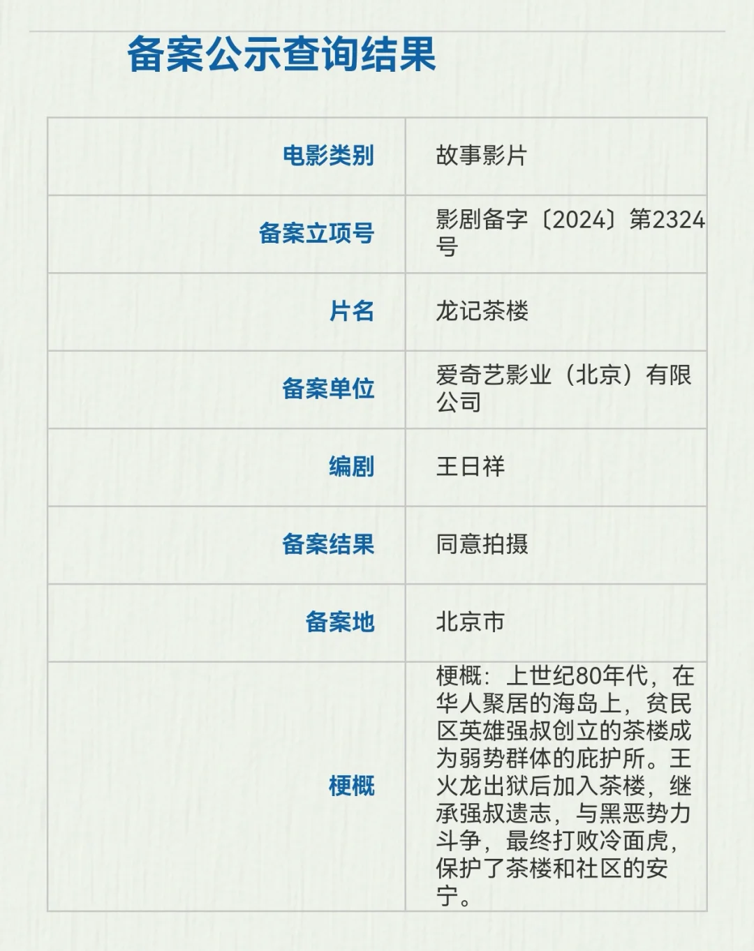 爱奇艺新电影《龙记茶楼》立项