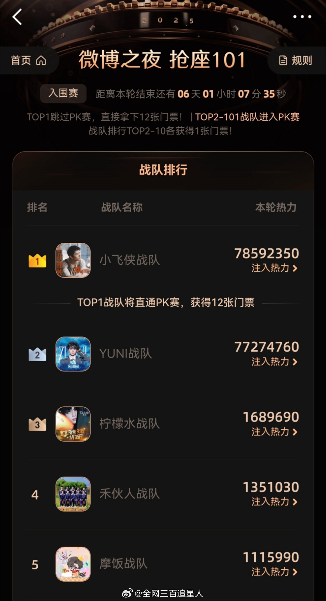 微博之夜 这个抢座101肖战和梓渝两家都好猛啊，微博年初的kpi算是有了 