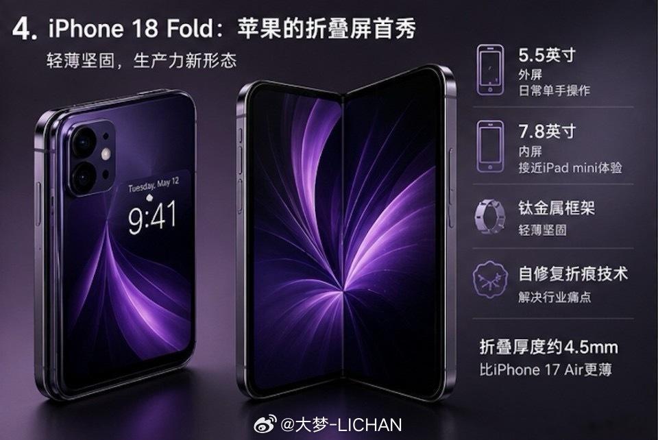 iPhone18Pro等7款新品彻底泄密这话题说泄密就有点夸张了，每年到这时候大