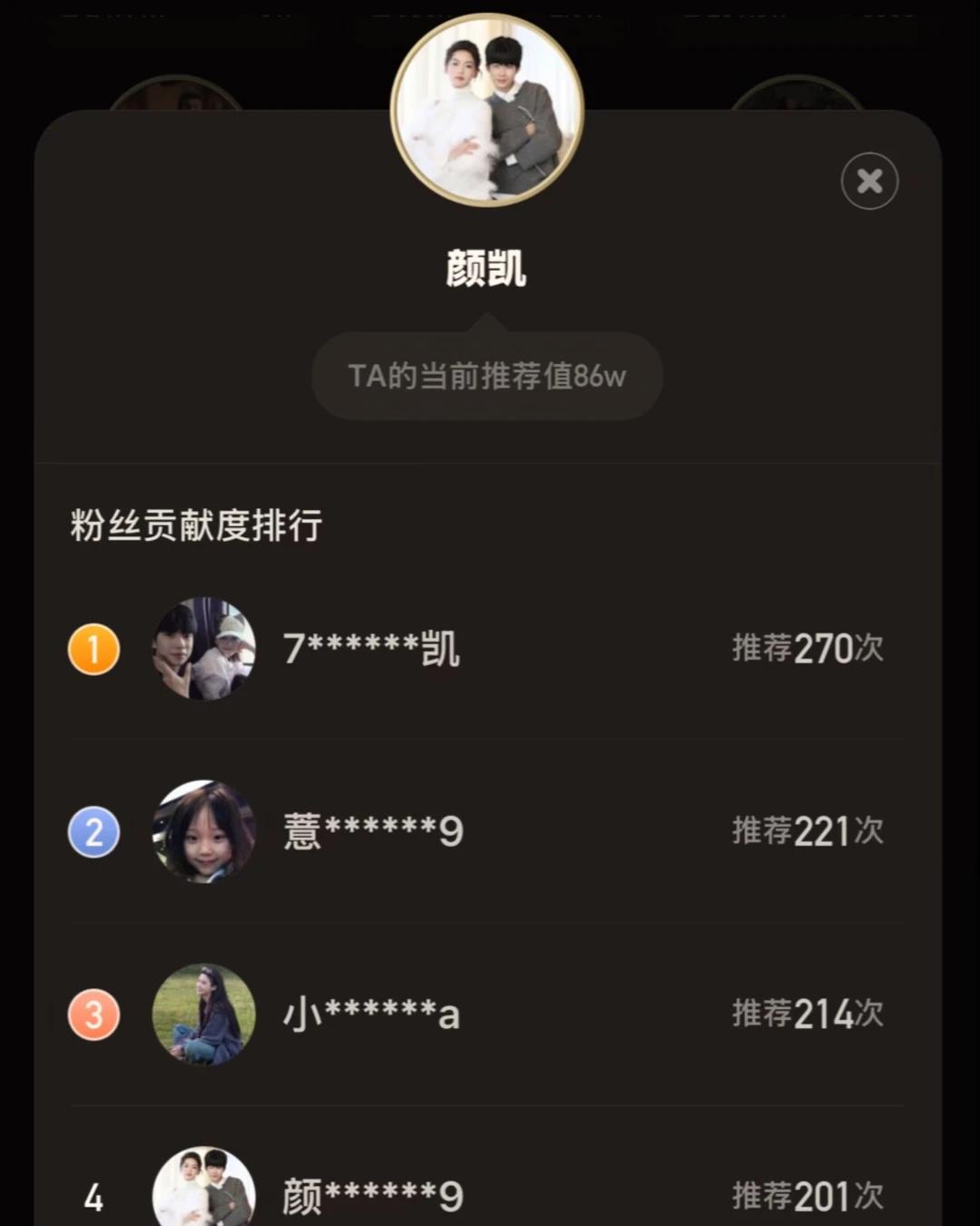 颜凯批真的难杀哈哈哈哈没成都进前九了
正主都be成啥了[流泪][流泪][流泪]张