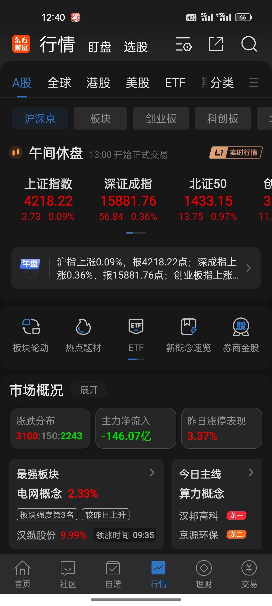 全职炒股三年，亏了50万，胖了30斤：股市是怎么慢慢“废掉”一个人的？

刷头条