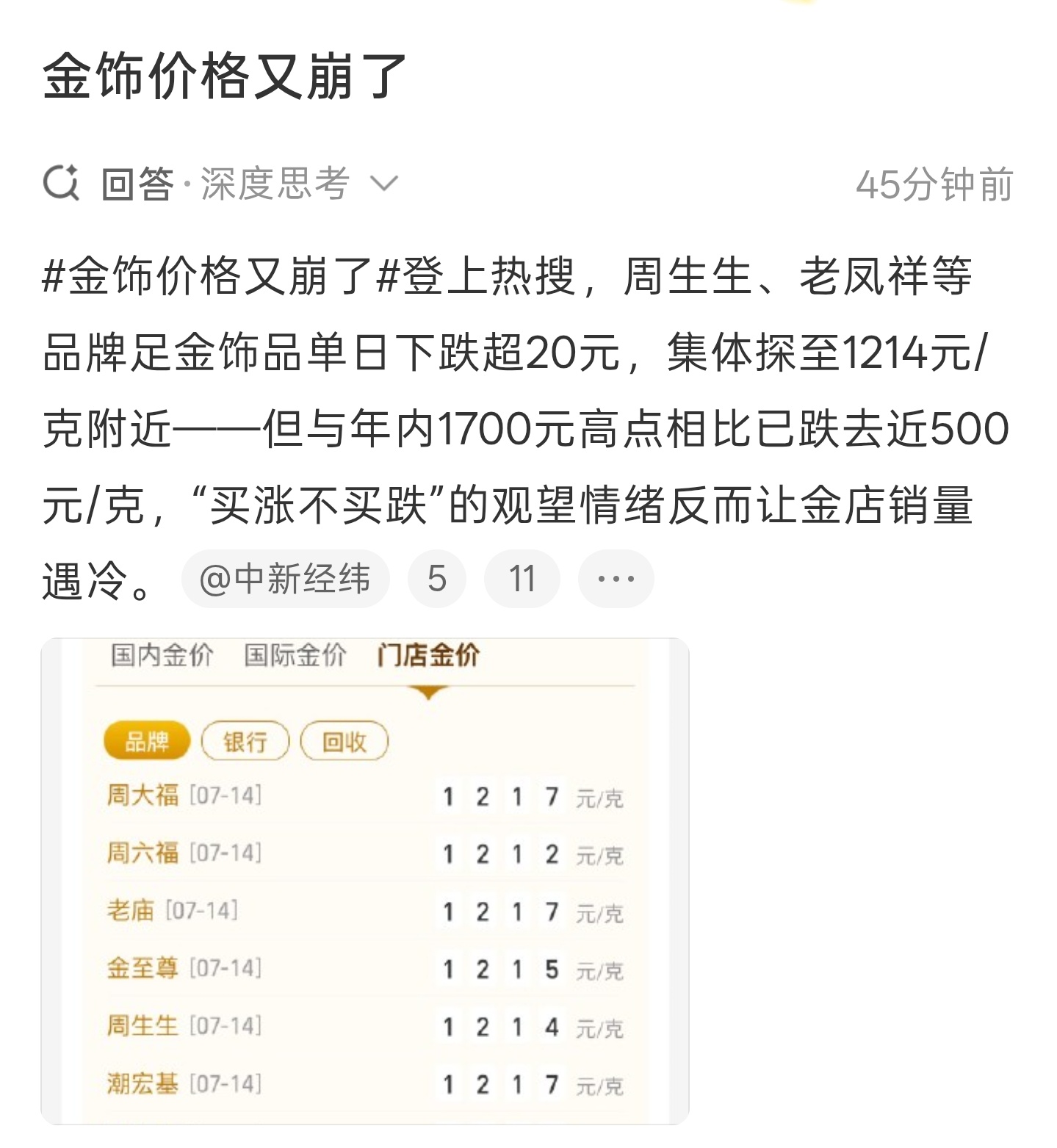 数码闲聊站金饰价格又崩了 几百几百的涨，十来二十块的降。要不是我经历过三百块每克