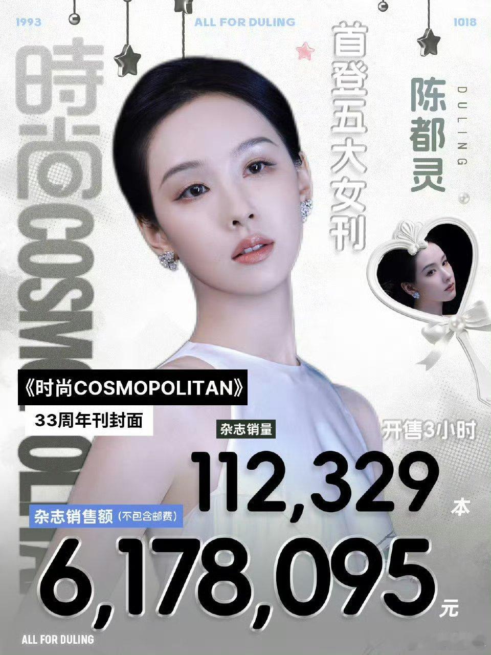 陈都灵时尚COSMO封面战报陈都灵时尚COSMO8月刊战报见证陈都灵时尚新里程碑