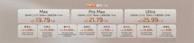 全新一代智己LS6：近90%得房率的豪华SUV，装得下全家人的需求