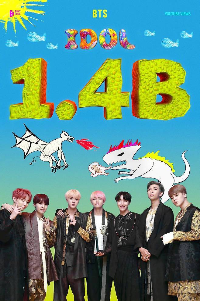 【dispatch】30日，所属社BigHit Music表示，防弹少年团于20