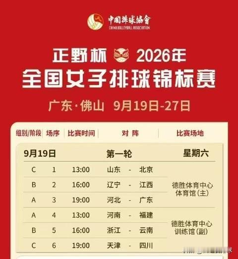 似乎鲁京和豫闽之战值得一看，其他看结果就行。
今天2026女排全锦赛开幕！
首日