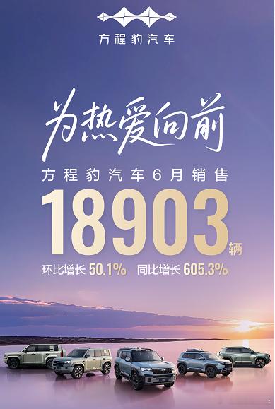 方程豹属于闷声发财的典型吗？6月销售18903辆品牌累计交付突破12万2千辆[馋