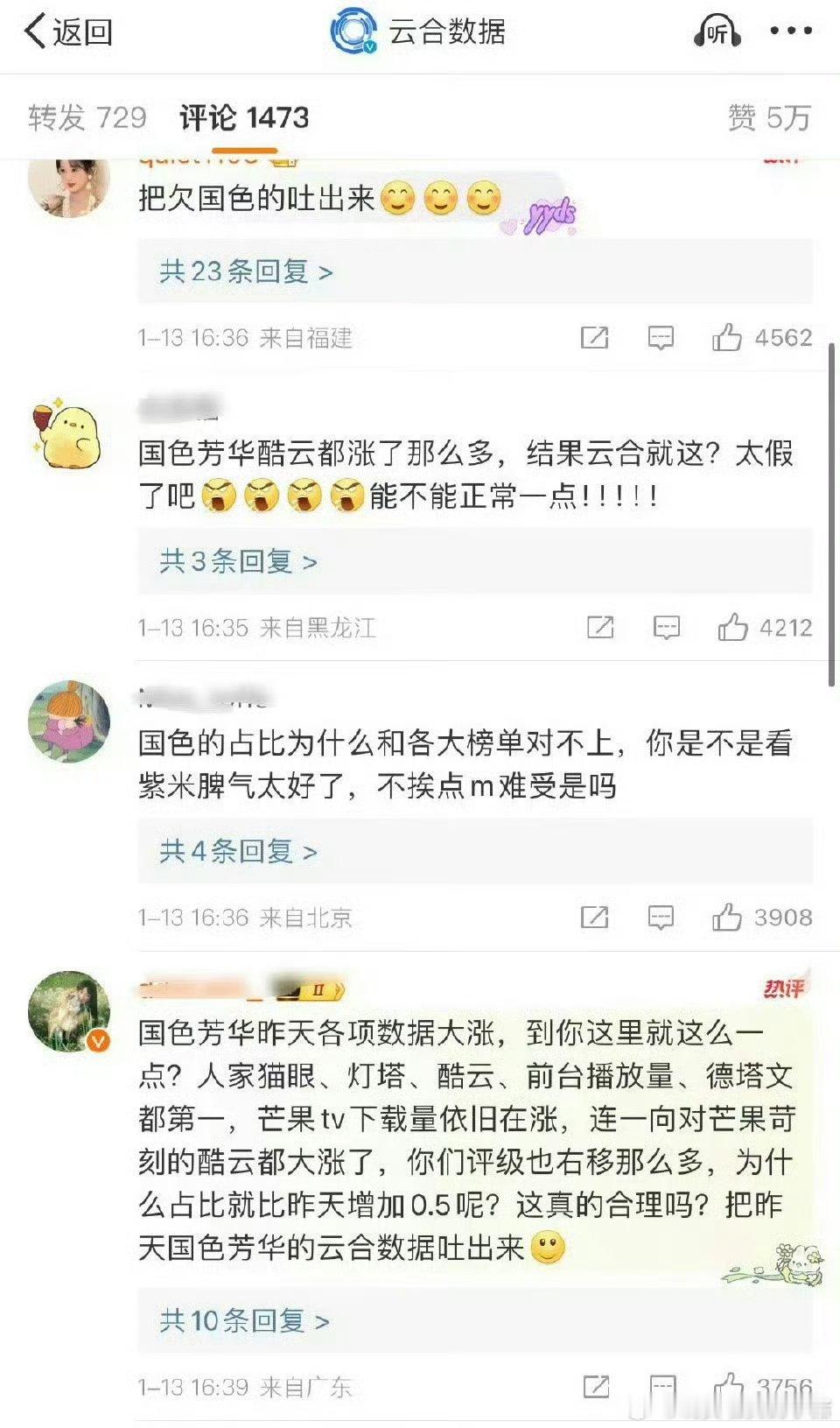 杨紫和白鹿粉丝在质疑云合数据 ，认为对不上 