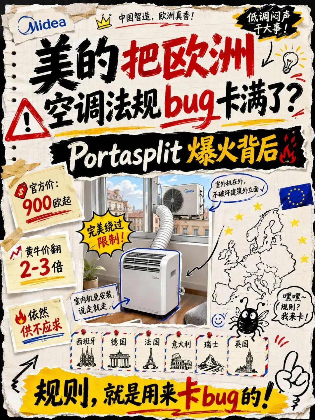 美的空调 卡bug欧洲各种安装、噪音、冷媒规定特别严格，美的这款PortaSpl