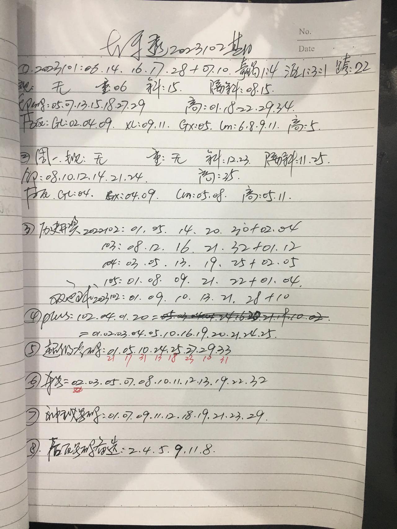 大乐透2023102期数据早点发，祝各位小伙伴早点上岸