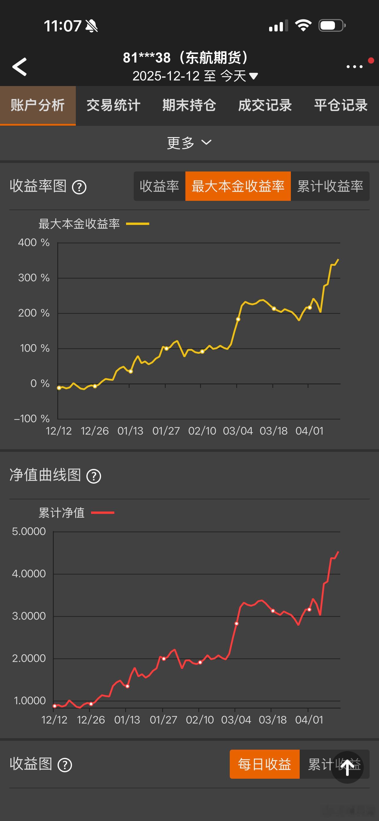 在市场里，想赢的人太多，能忍的人太少；想赢得高收益，也不是几天的事情，都是日积月