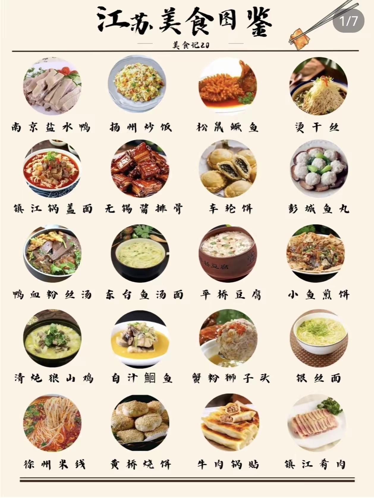 江苏列位看官，如果有缘路过，就把图片中的各道美食认领回家吧 ……