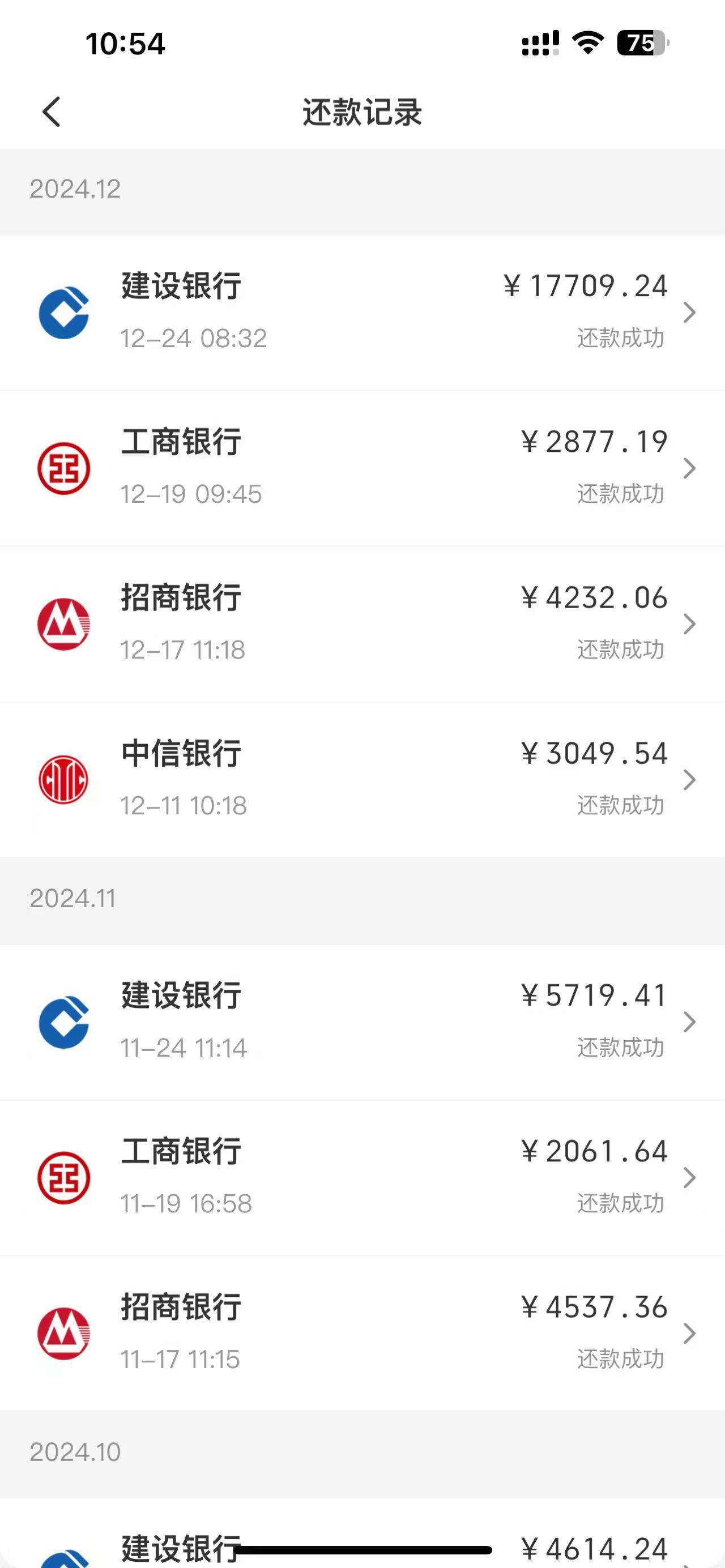 我的信用卡基本上就是拿来吃吃喝喝，加油啥的日用，看了一下这个月的账单，花了2W多