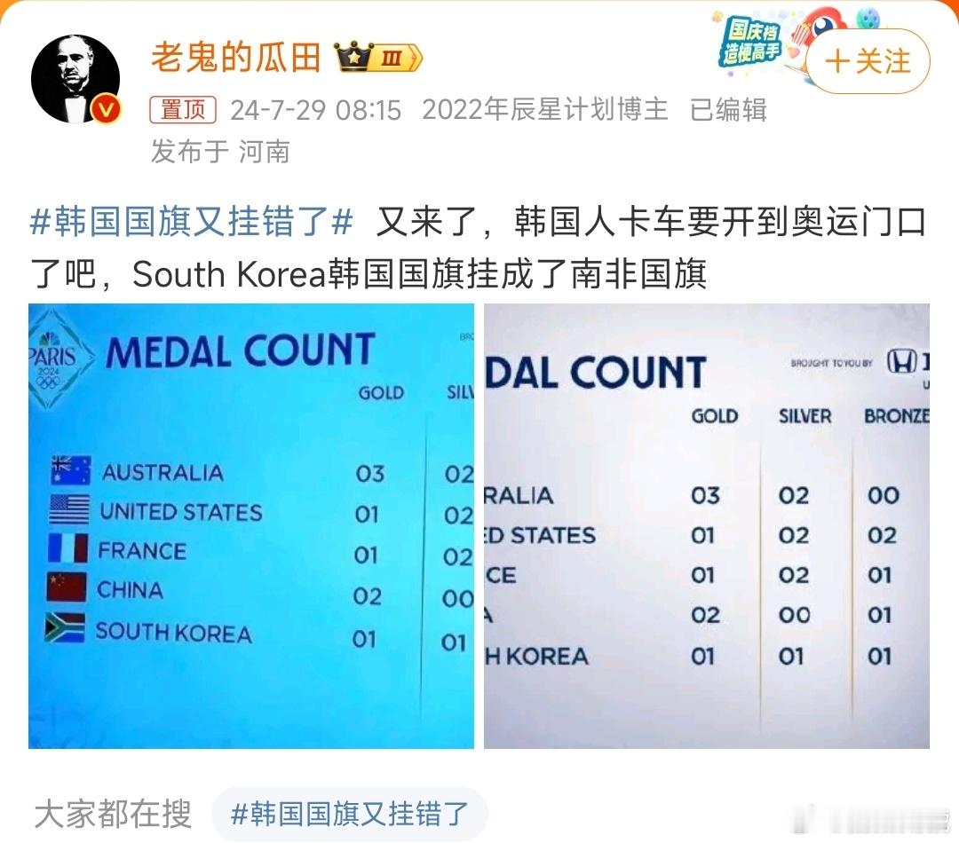 #韩国国旗又挂错了#法国巴黎奥运会开始仅仅几天，韩国国旗就两次被挂错了。有网友认