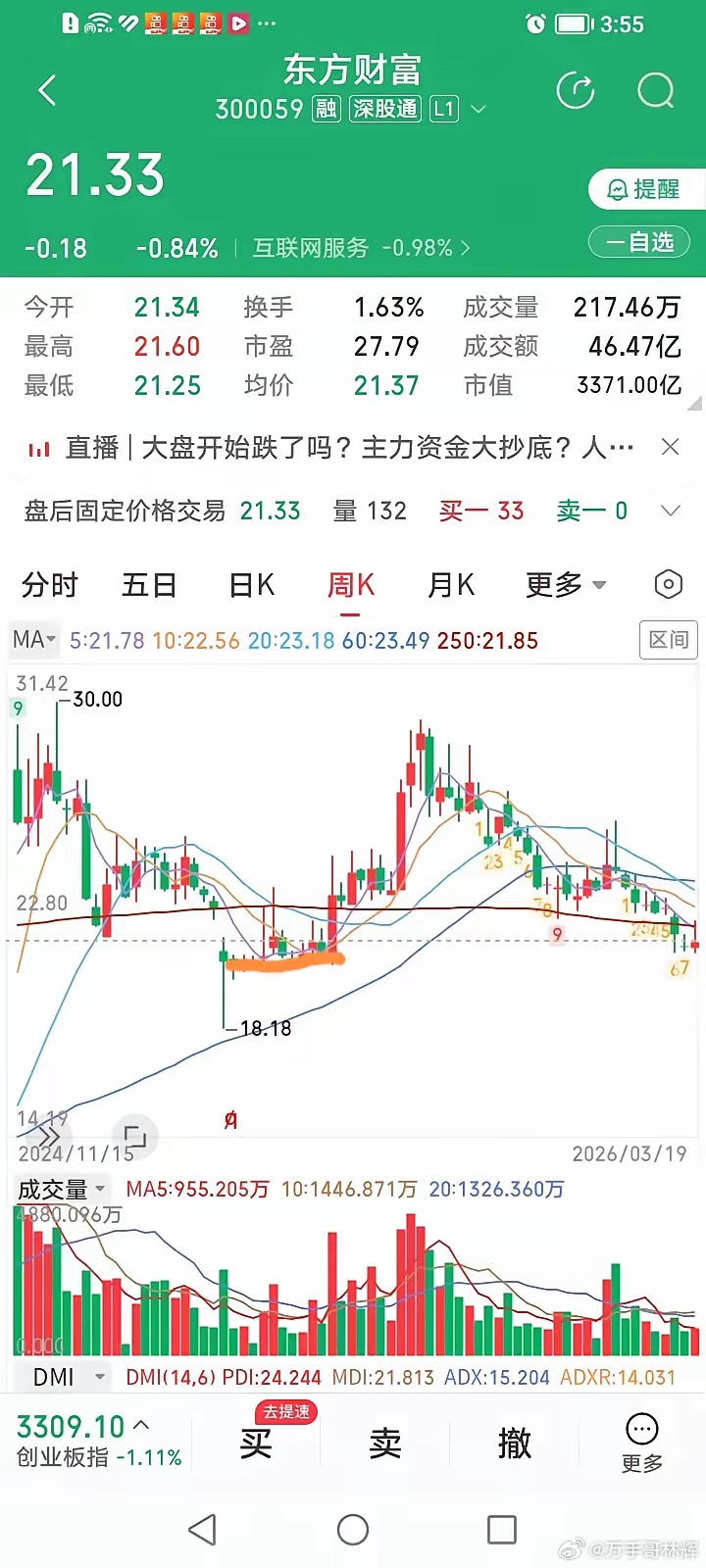 券商股市值前三的中信证券、东方财富、国泰海通目前哪个的底部形态更囫囵？市值一哥中