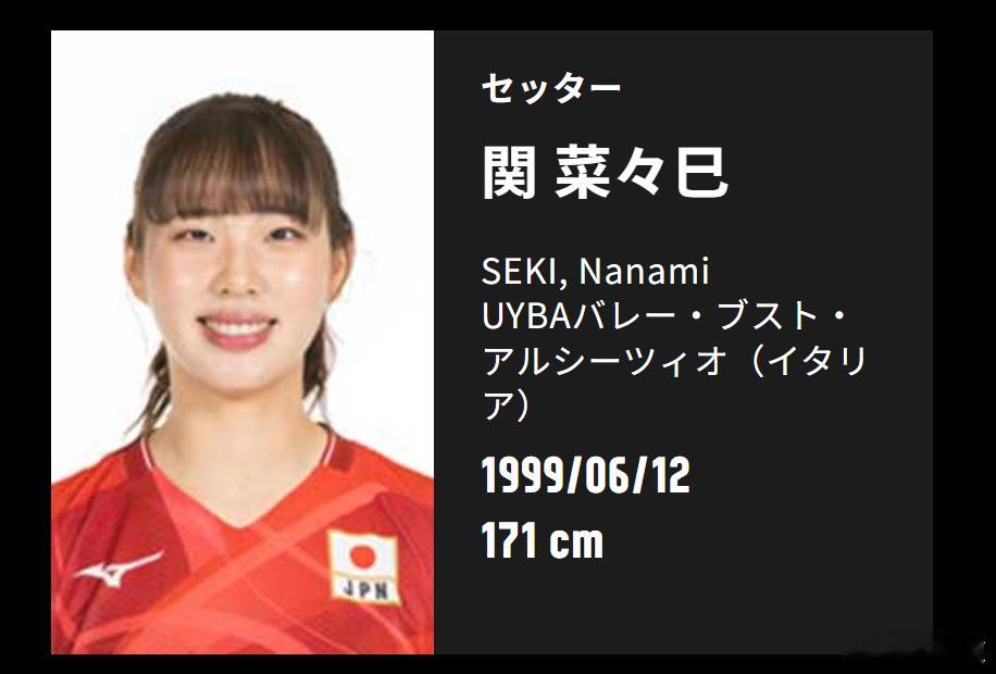 国际排坛动态日本女排跟队记者给关菜菜巳贴的标签是：努力家 关菜菜巳说到：“这是一