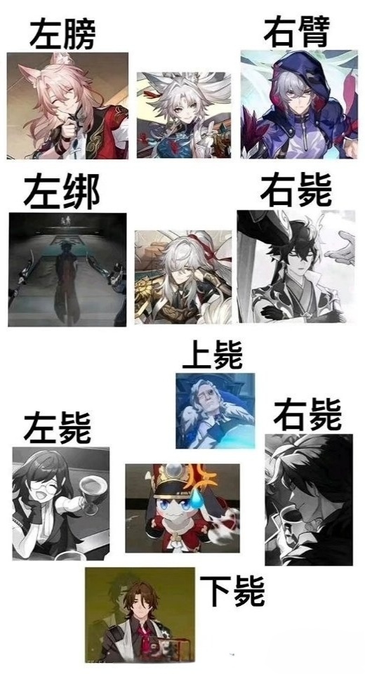 （    ）膀（     ）臂挺好的…………[泪]#星穹铁道2.4##星穹铁道日