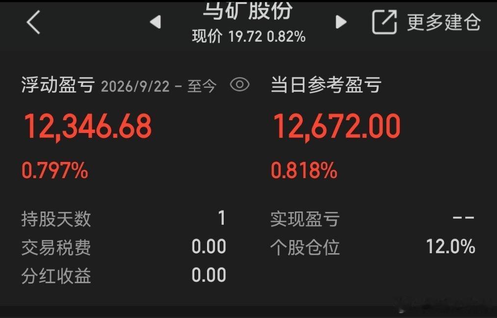 开个小仓试试 ​​​