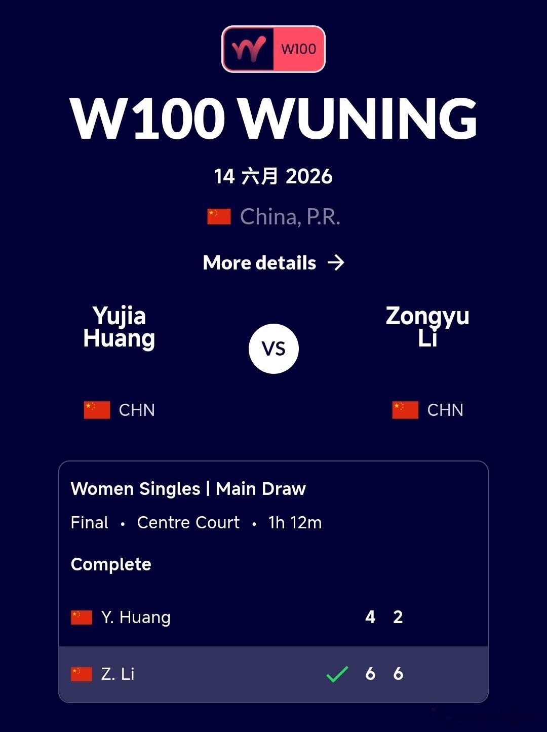 W100武宁站🇨🇳女单决赛李宗钰🇨🇳6-4/6-2战胜黄裕迦🇨🇳，赢