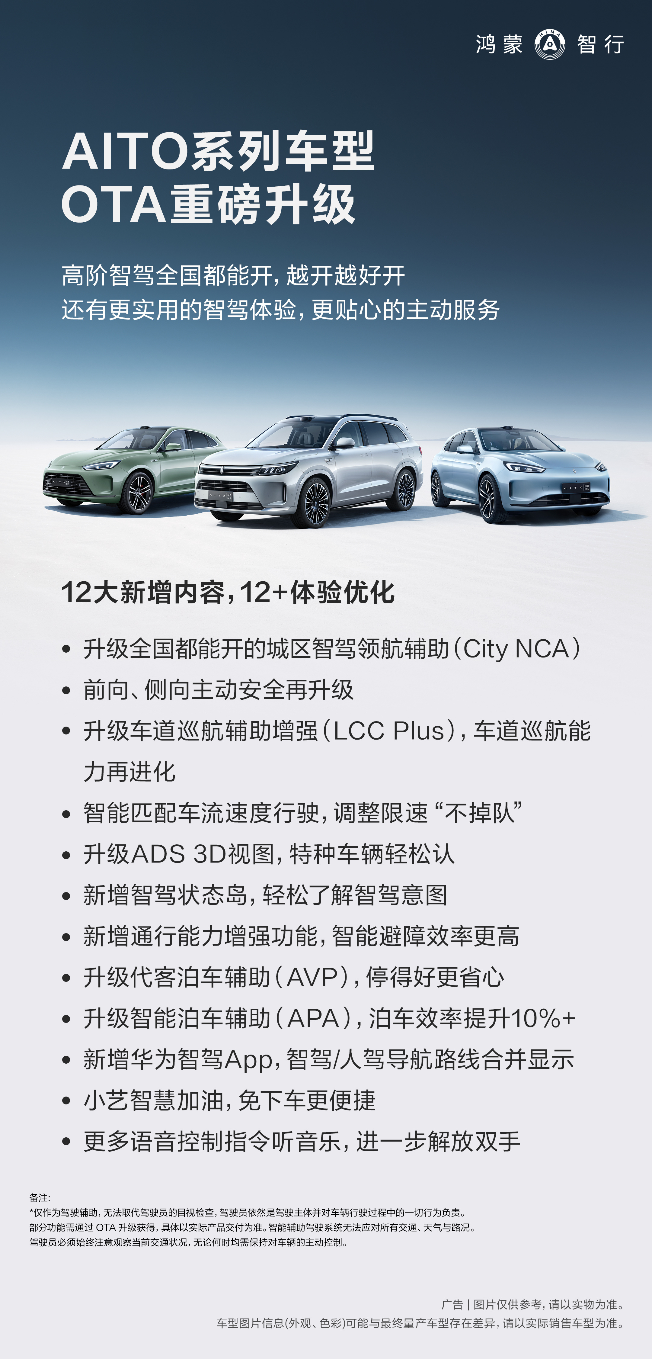 AITO系列车型最新OTA推送，余总答应大家的全国都能开高阶智驾来咯。 ​​​