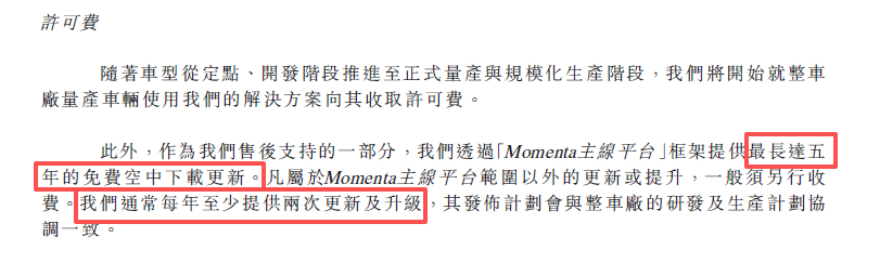 前几天看有人说Momenta要上市，公布的招股书里，显示“提供五年更新”，我想还