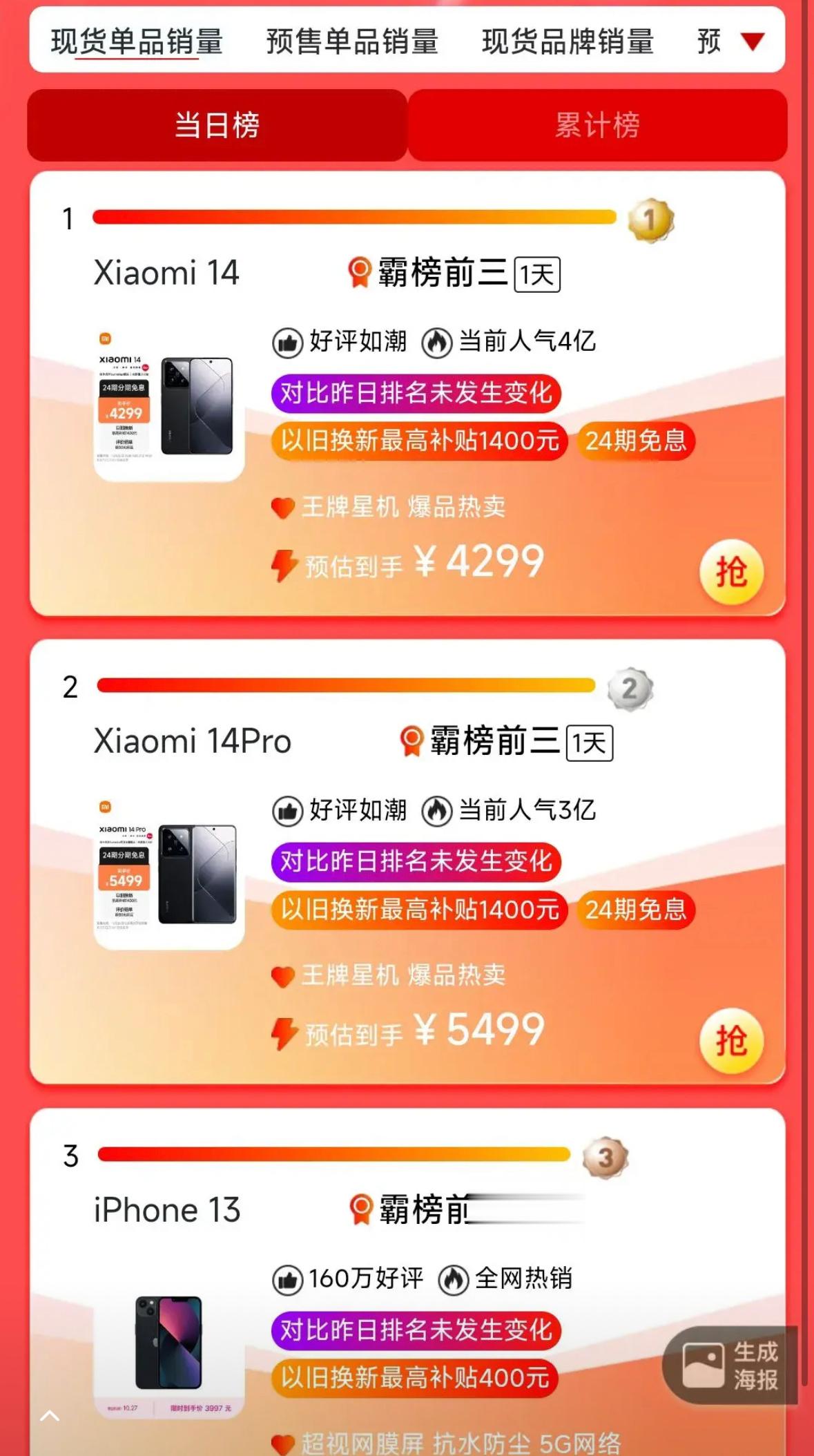 小米14系列这个成绩咋样[doge] ​​​