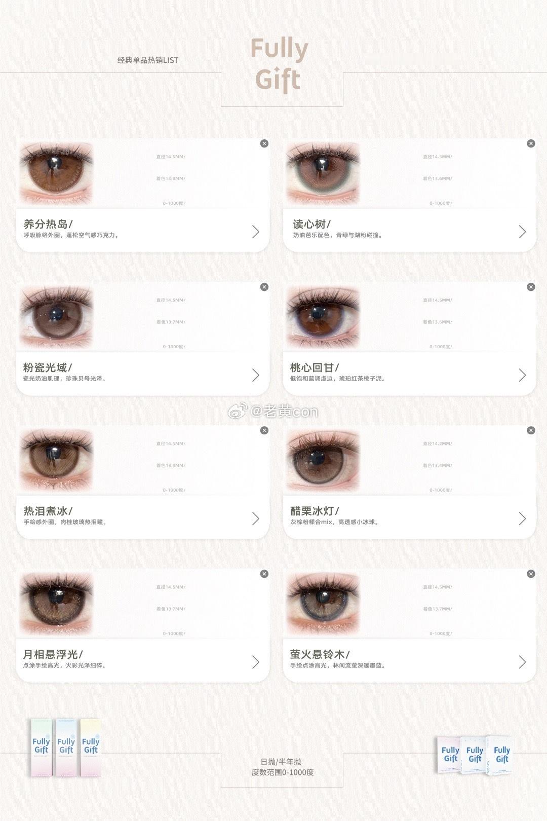 🔍细节决定美貌！这次看个清楚！FullyGift特别篇| 设计感单品功课🧾日