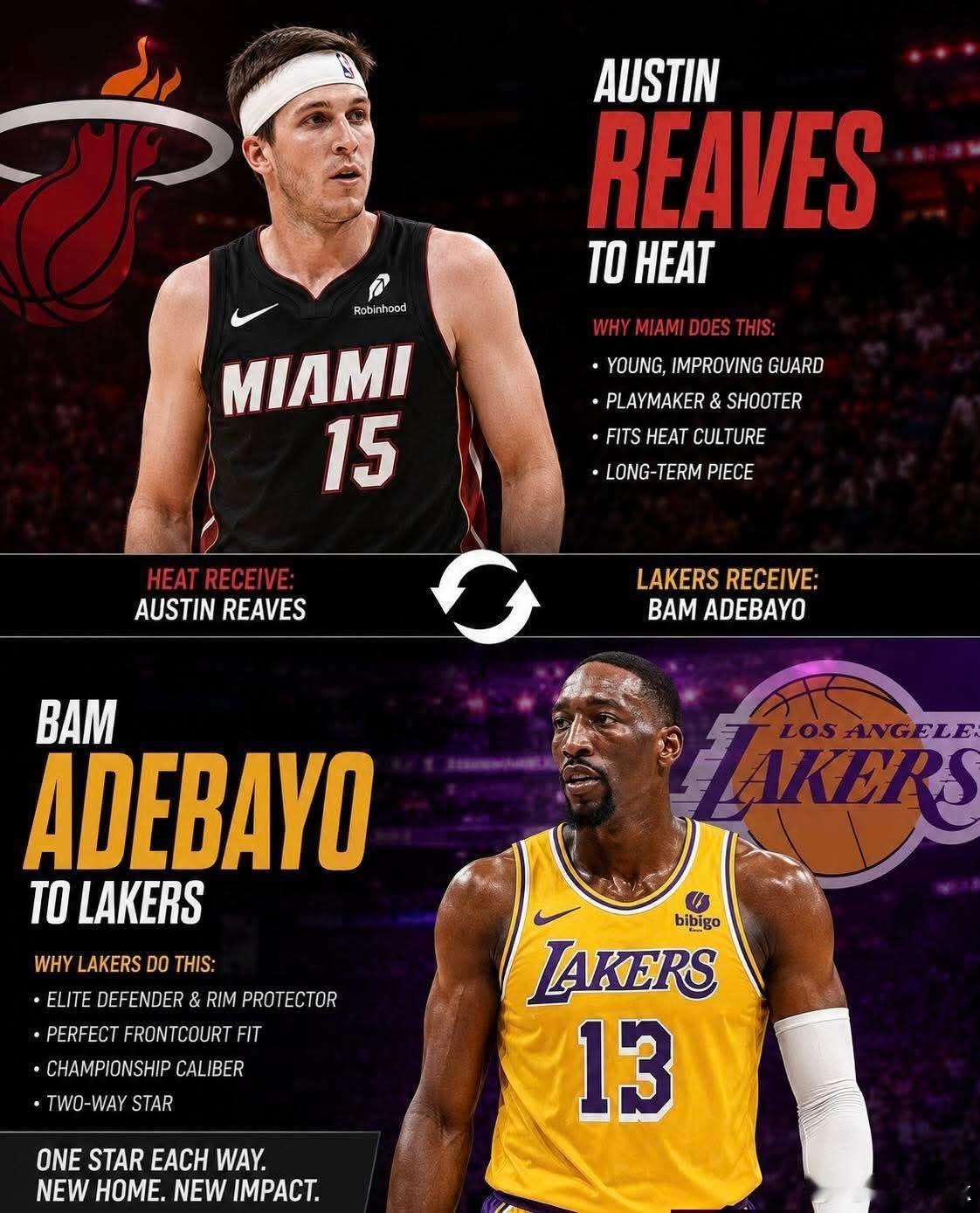 里弗斯已经到了可以单换阿德巴约的水平了吗nba季后赛