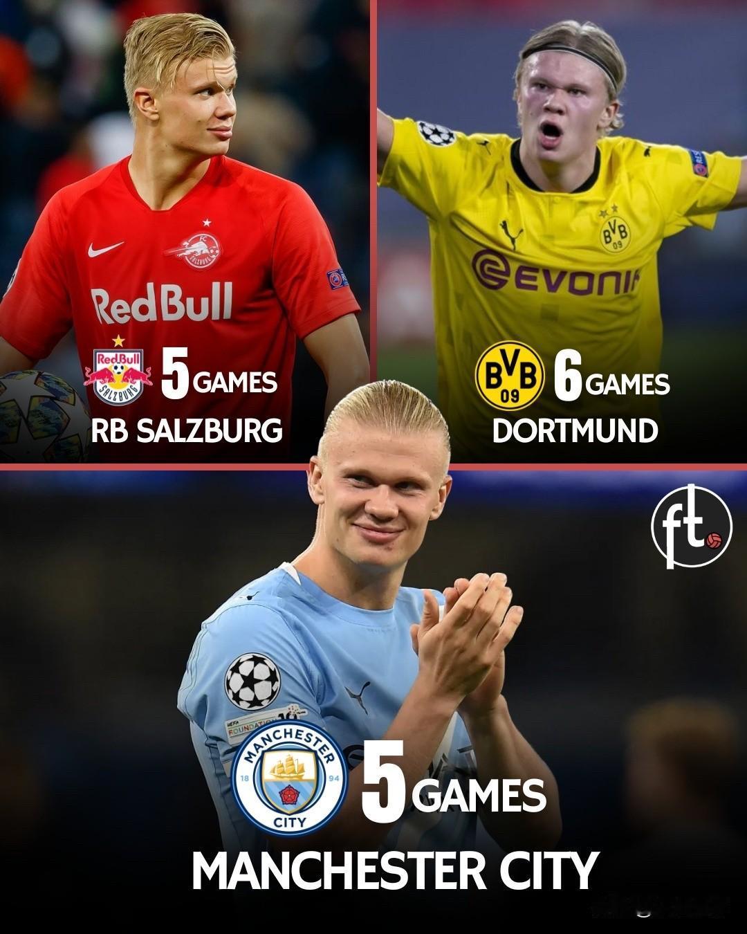 纪录诞生：哈兰德成为欧冠历史上首位代表三家不同俱乐部都达成连续5场破门的球员：