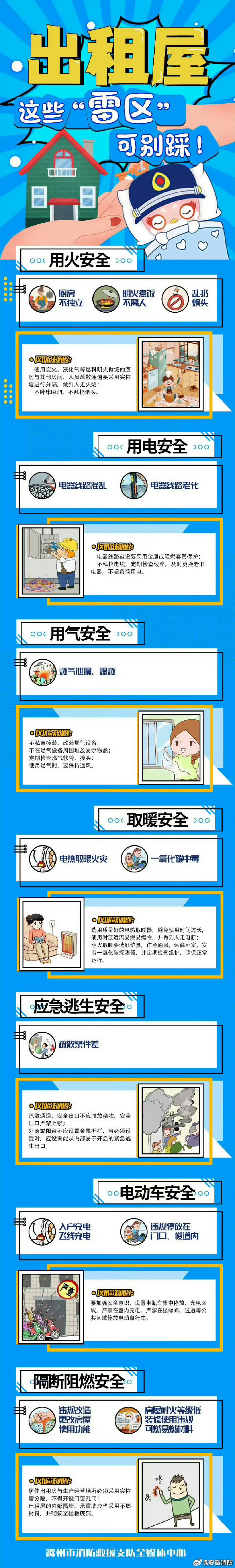 #仇人租到这种房我也释怀了# 【住出租房要记住这些！】为了工作、学习和生活上的方