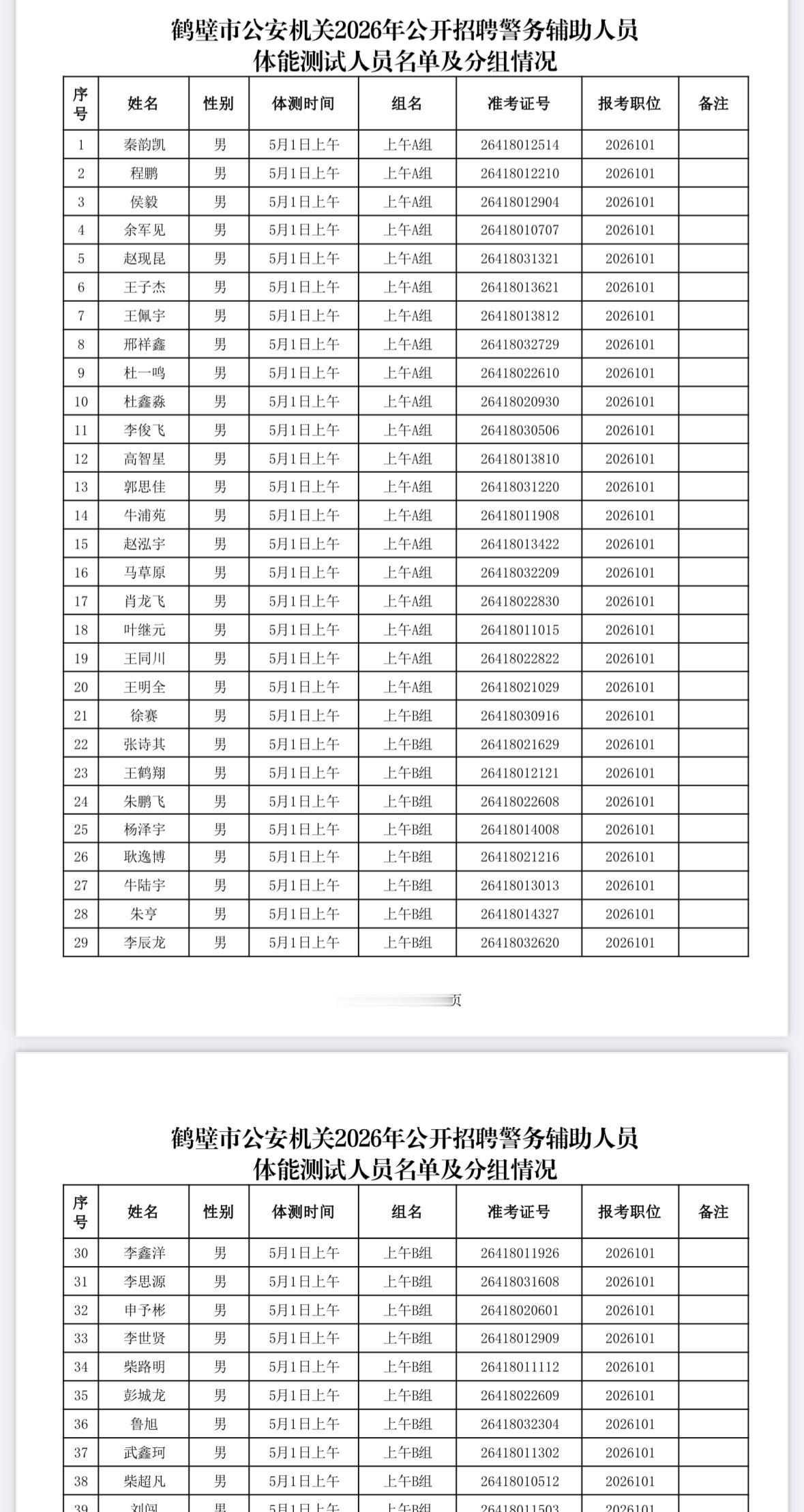 速看！鹤壁👮‍♂️辅警体能测试安排

📌发布单位：鹤壁市公安局
📌测试时间
