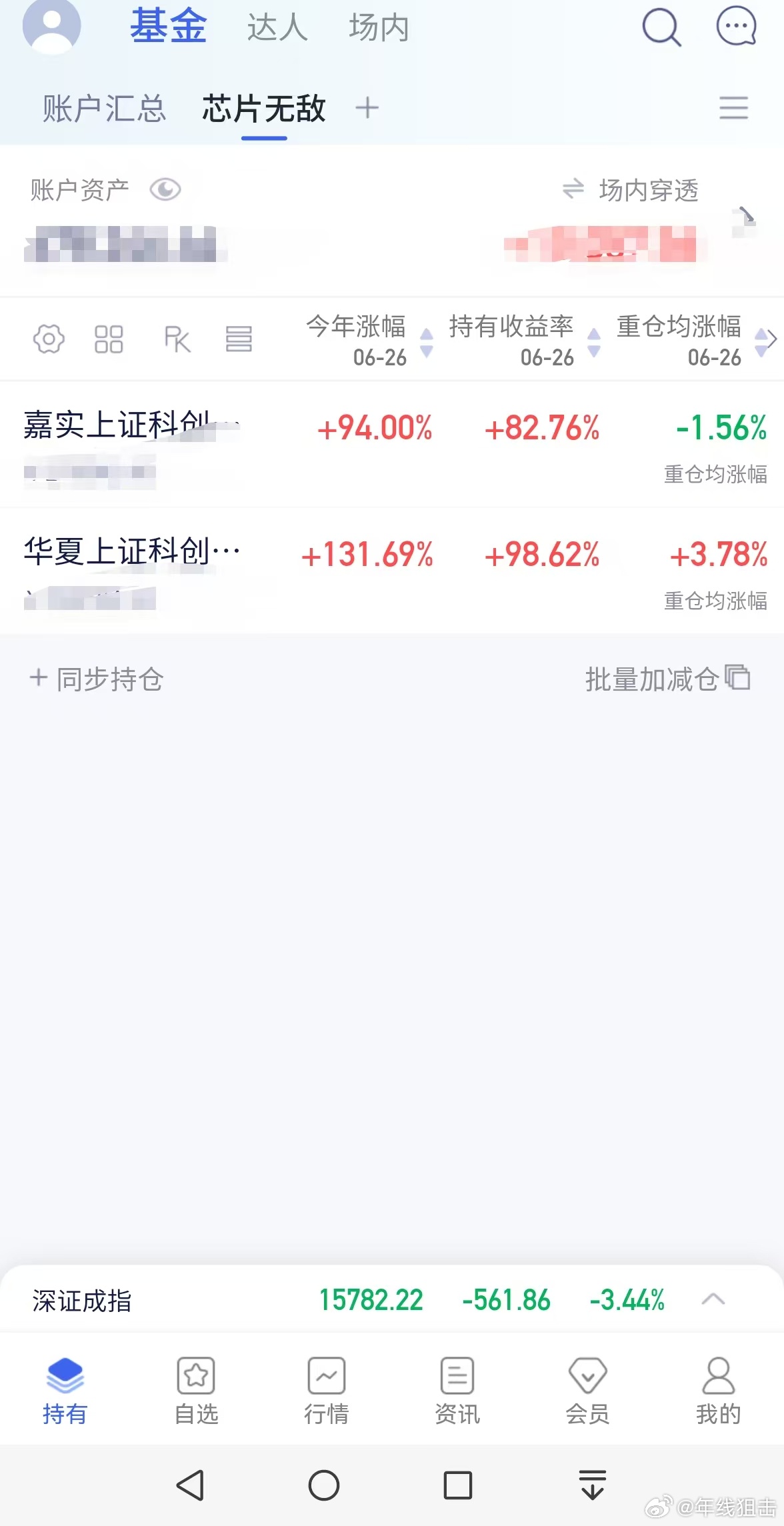 一涨一跌，科创设备材料盘中翻倍，继续努力 