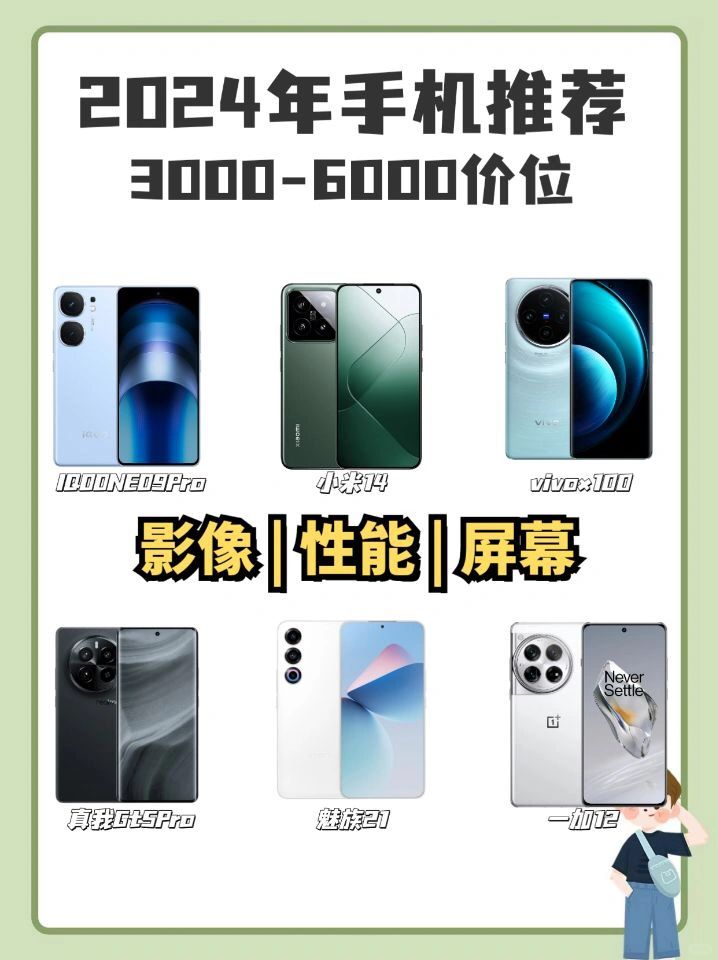2024年3000-6000价位高性价比手机推荐🔥