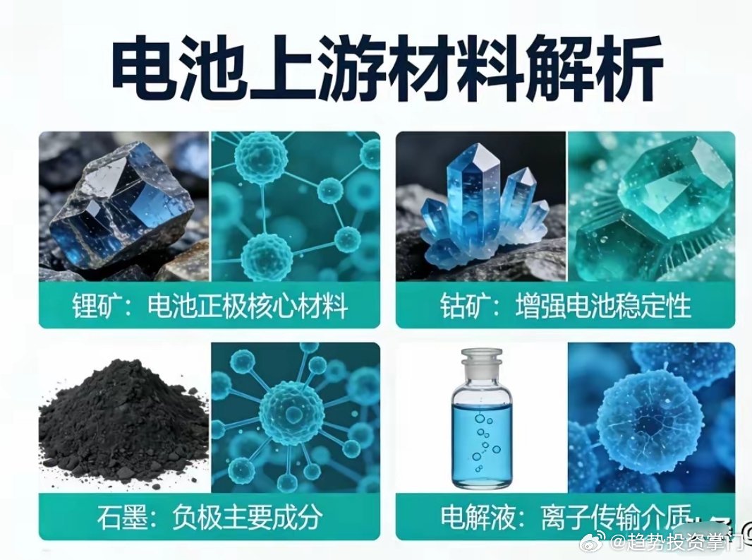 锂电上游核心企业速览一、正极材料1. 湖南裕能（301358）：磷酸铁锂龙头，绑