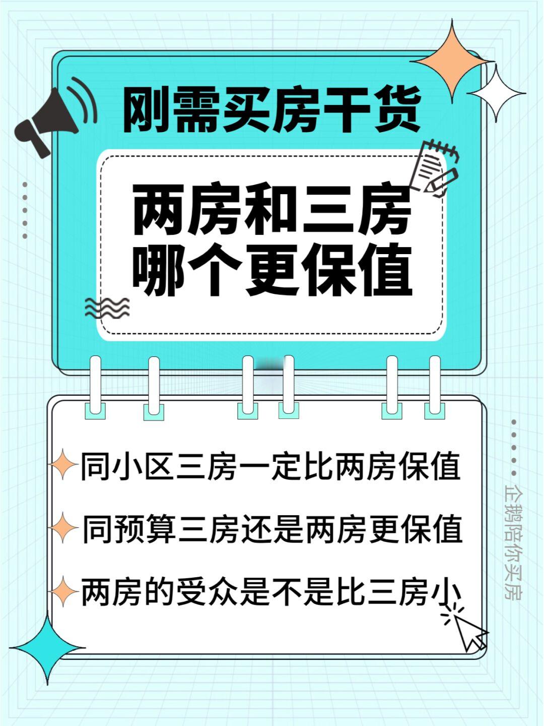 两房和三房，哪个更保值？——企鹅干货