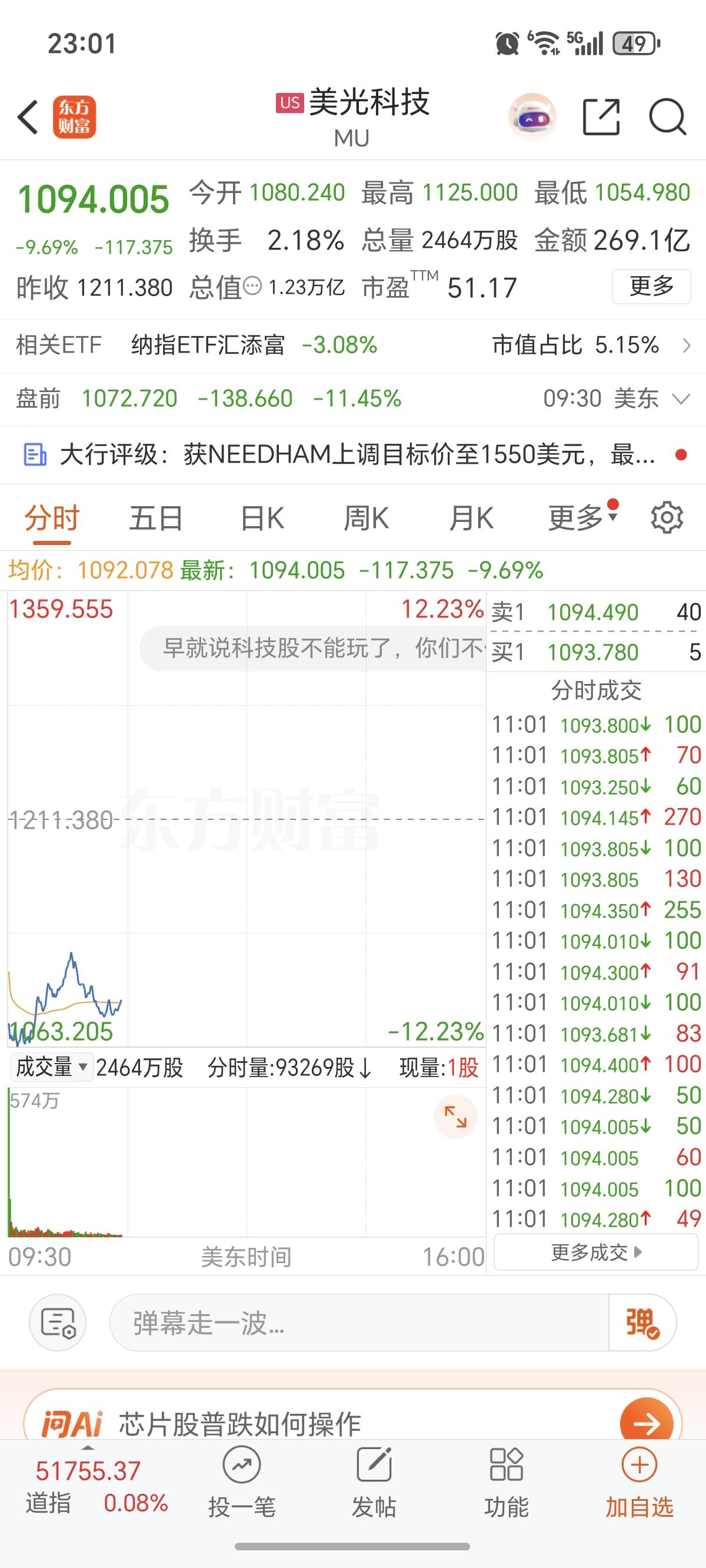 6.23周二  晚间美股：存储芯片暴跌！

美股6月23日，存储芯片龙头股，纷纷