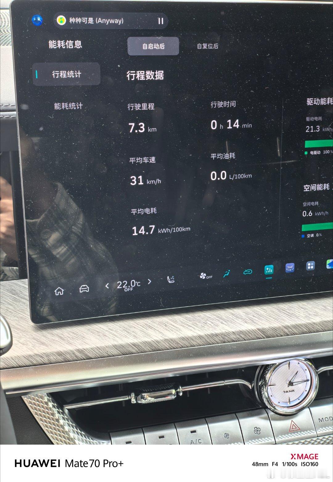 中午出来吃个农庄。500Z随便一跑又是14.7的电耗。为什么三电领先的声音最近越